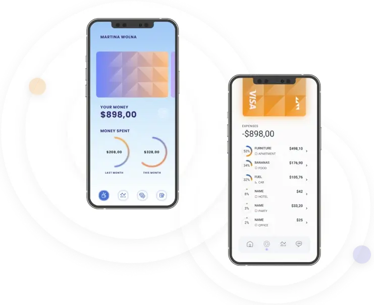 Sofort Avonex - Sofort Avonex - The Leading Trading Hub
